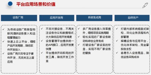 深圳云塔物聯技術即將亮相IOTE物聯網展，展示前沿網絡技術服務